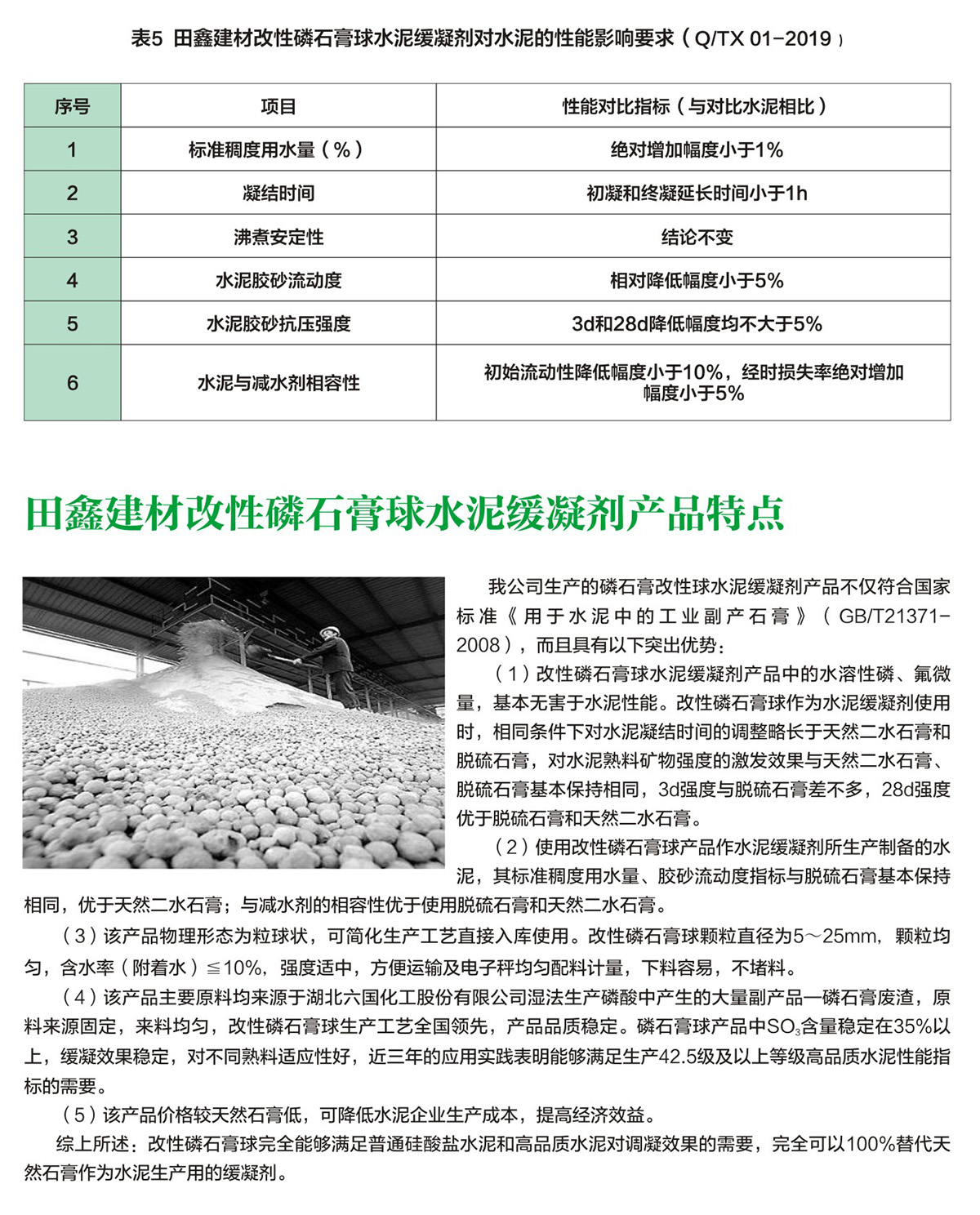 改性磷石膏球水泥緩凝劑產品